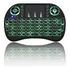 Mini Teclado Touchpad Wireless Usb Para Pc Tv Xbox Ps3