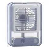 Mini Ventilador E Umidificador