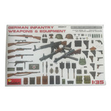 Miniart Kit Militaria 1