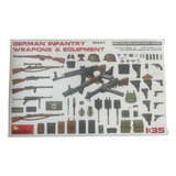 Miniart Kit Militaria 1 35 German Infantry Weapons Ma35247