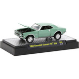 Miniatura 1