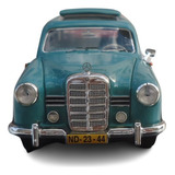 Miniatura De Mercedes Benz