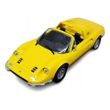 Gts