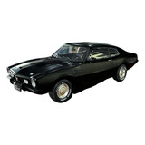 Miniatura Ford Maverick Gt