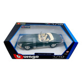 Miniatura Jaguar E type