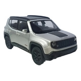 Miniatura Jeep Renegade Trailhawk