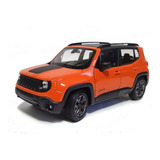 Miniatura Jeep Renegade Trailhawk