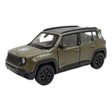 Miniatura Jeep Renegade Trailhawk