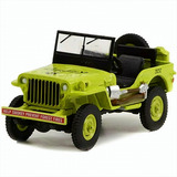 Miniatura Jeep Willys Mb