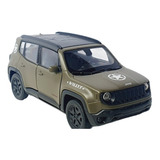 Miniatura Land Rover Defender