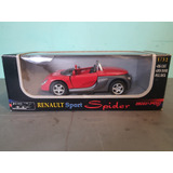 Miniatura Renault Sport Spider New Ray