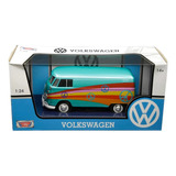 Vw