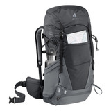Deuter