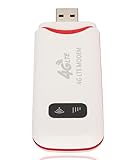 Modem WiFi USB 4G LTE Roteador Portátil 4G Com Slot Para Cartão SIM Alta Velocidade 300 Mbps Mini Roteador Portátil Para Ponto De Acesso Para Viagens Dongle 4G Desbloqueado 