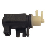 Solenoide