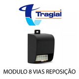 Reposição