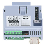 ip