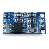 Modulo Serial Can Bus