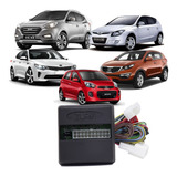 Módulo Tury Tiltdown Retrovisor Rebatimento Hyundai I30 Ix35