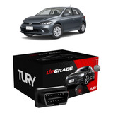 Modulo Vidro Teto Solar Tury Pro 3 1 Fb Volkswagen Polo