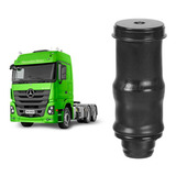 Actros