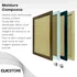 Moldura 60x90 Acetato Quadros Parede Certificados Fundo Mdf Cor Tabaco