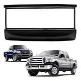 Moldura Painel Ford Ranger