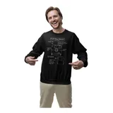 Moletom Disquete Floppy Disk