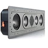 Monitor Audio Caixa Acústica Trimless Cp Iw460x De Embutir Em Gesso 150w Un Branco