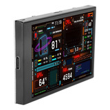 Monitor De Cpu De