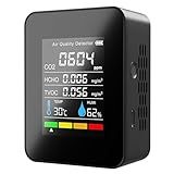Monitor De Qualidade Do Ar Interno Detector De CO2 Portátil Profissional Medidor De Temperatura De Umidade TVOC HCHO Analisador De Qualidade Do Ar Para Carro De Escritório