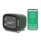 Monitor De Qualidade Do Ar Interno Detector Portátil Sem Fio 4 Em 1 Temperatura De CO2 E Umidade AQI Medidor De CO2 Com Alarme Tela LED WiFi De 2 4 G Aplicativo Inteligente Para Configuração E