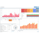 Monitoramento Para Empresas E