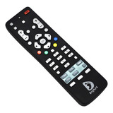 Mordedor Controle Remoto Original Baby Dican