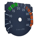 Rpm