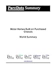 Motor Homes Built On Purchased Chassis World Summary Market Sector Values Financials By Country PureData World Summary Book 5458 English Edition 