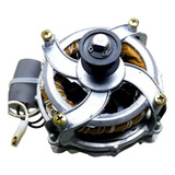 Min