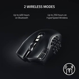 Mouse Gamer Razer Naga