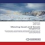 Moving Load And Beam Response