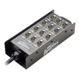 Multicabo Com Medusa 12