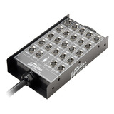 Multicabo Com Medusa 24