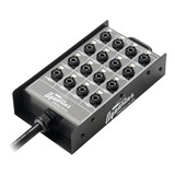 Multicabo Medusa 16 Vias