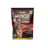 Muscle Horse Turbo Refil Box Pouch