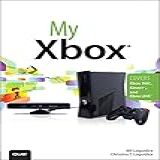 My Xbox Xbox