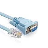NEORTX Cabo De Console Ethernet RJ45 Para Porta RS232 DB9 Com Serial Parent Router Cabo Adaptador De Rede Para Roteador Cisco Firewall Switch