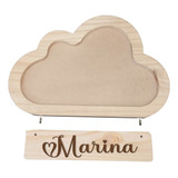 Mdf