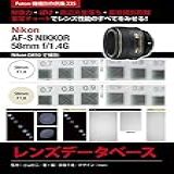 Nikon AF S NIKKOR 58mm F 14G Lens Database Foton Photo Collection Samples 235 Using Nikon D850 Japanese Edition 