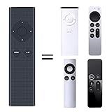 Novo Controle Remoto Universal
