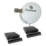 Century