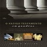 O Antigo Testamento Em Quadros